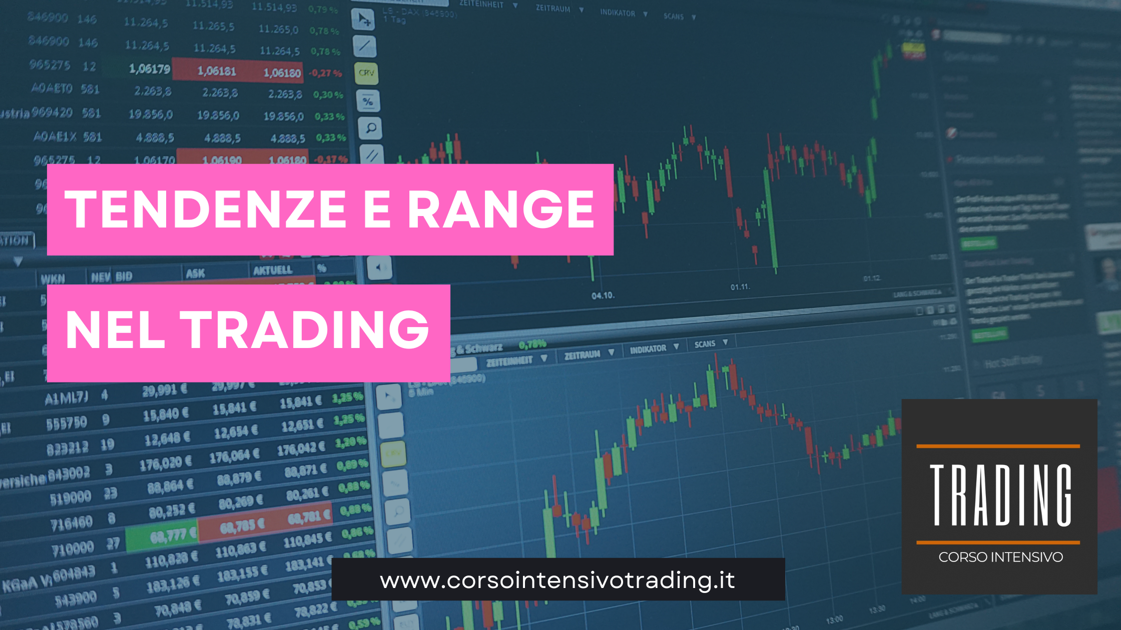 analisi-tendenze-mercato-trading-range-tecniche-gestione-rischio