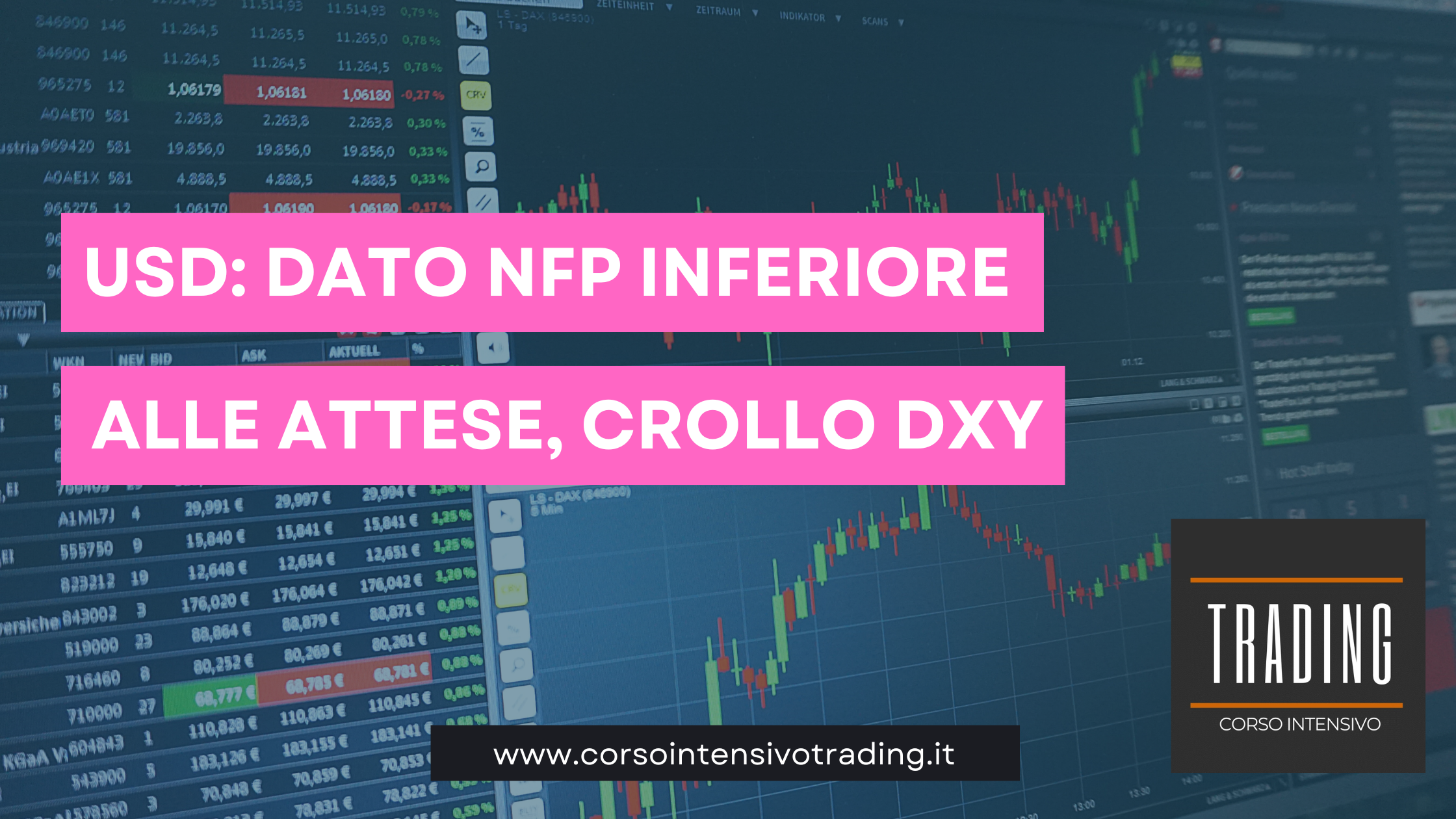 Dato NFP Luglio Delusione Rispetto alle Previsioni