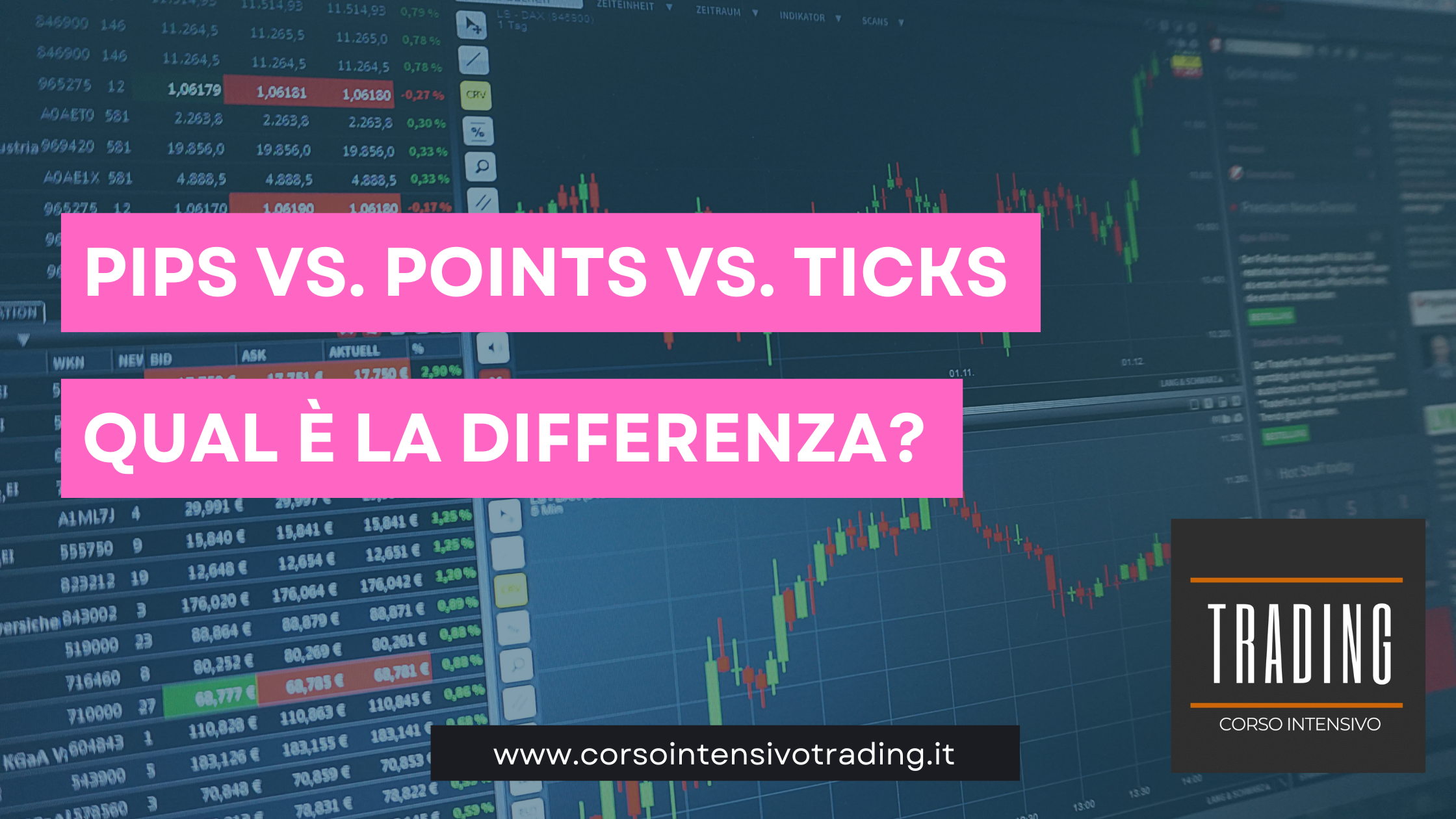 Pips vs. Points vs. Ticks Qual è la Differenza