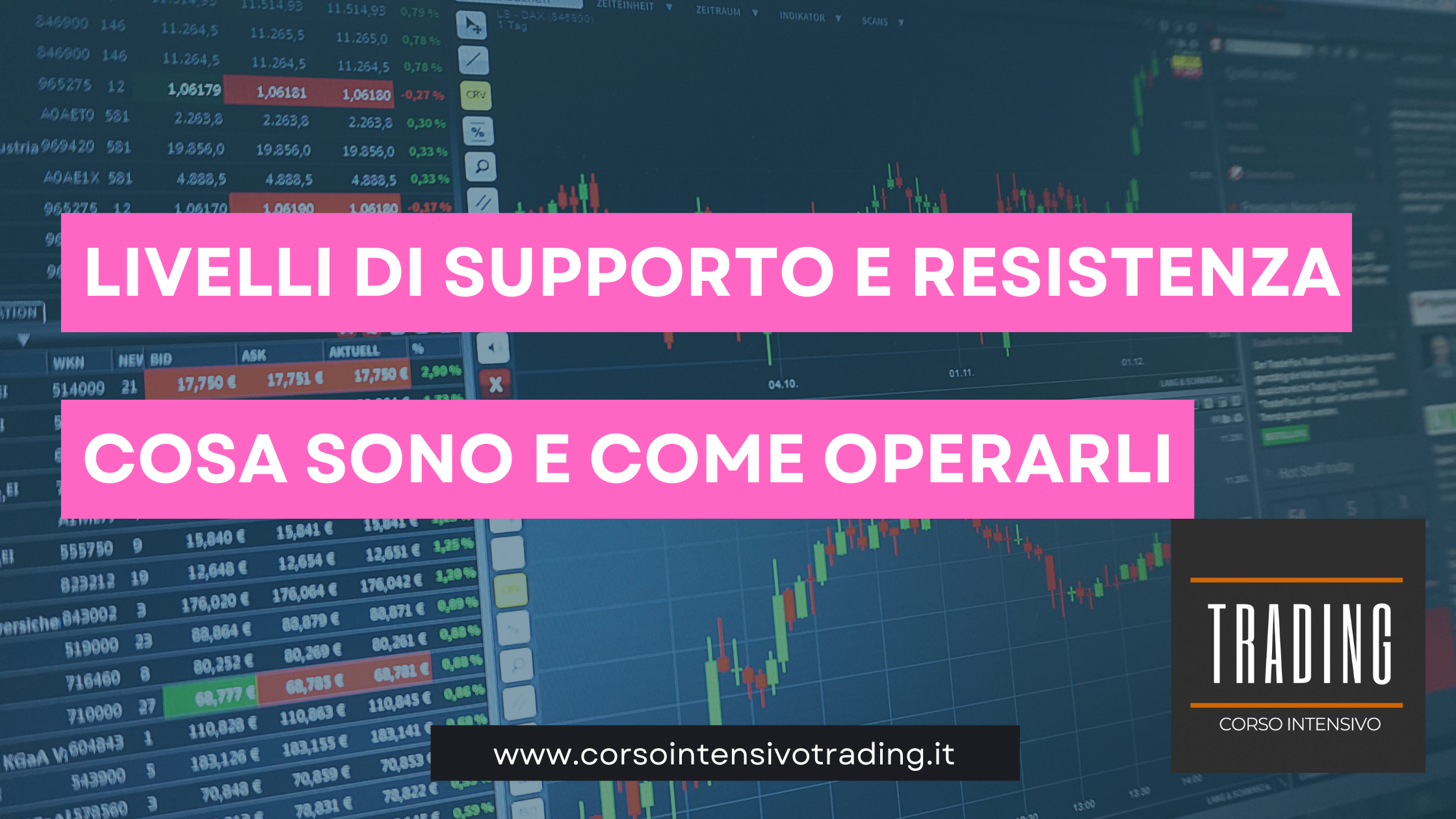 livelli di supporto e resistenza cosa sono e come operarli