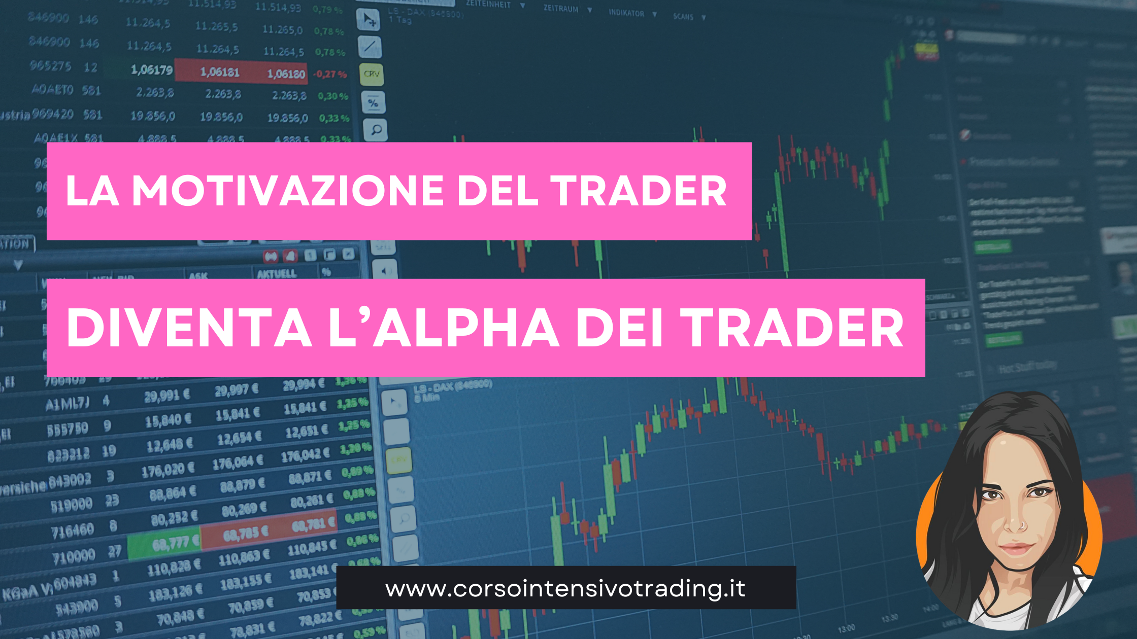 La Motivazione del Trader Diventa l’Alpha dei Mercati